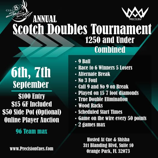 Tournament flyer / rules image